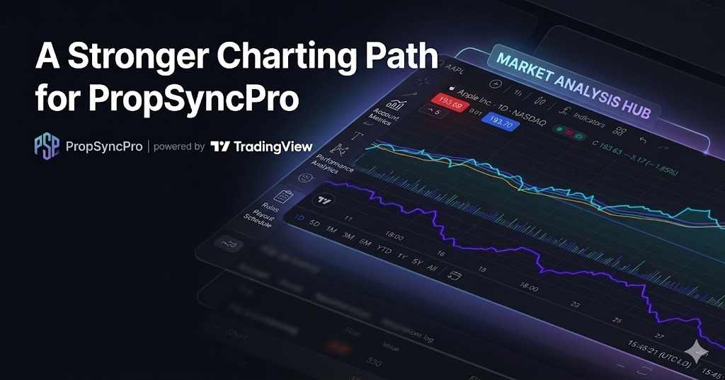 PropSyncPro x TradingView Advanced Charts announcement graphic
